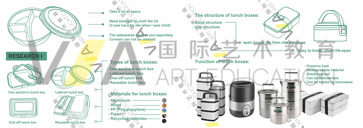 工業(yè)設(shè)計留學(xué)輔導(dǎo)作品