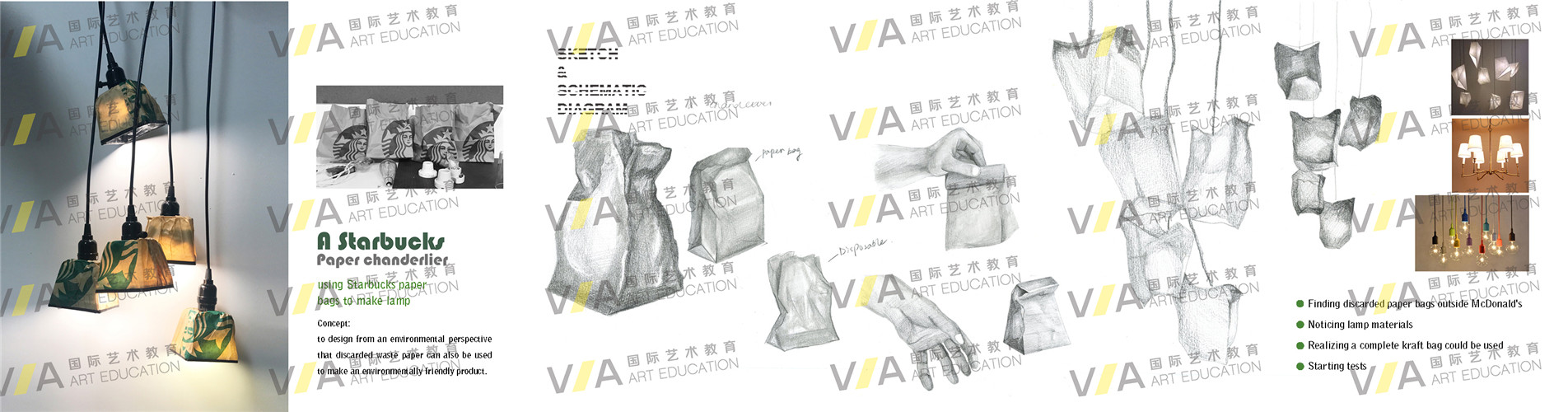 服裝設計專業(yè)藝術(shù)生留學作品集案例